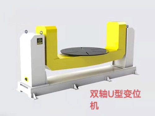 雙軸U型變位機